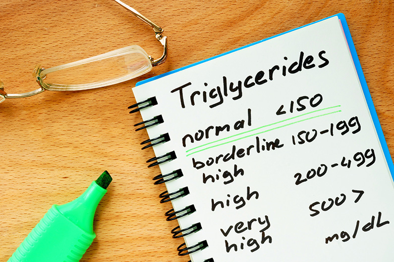 Glasses and green marker near notebook that reads ‘Triglycerides’ and the range of levels.